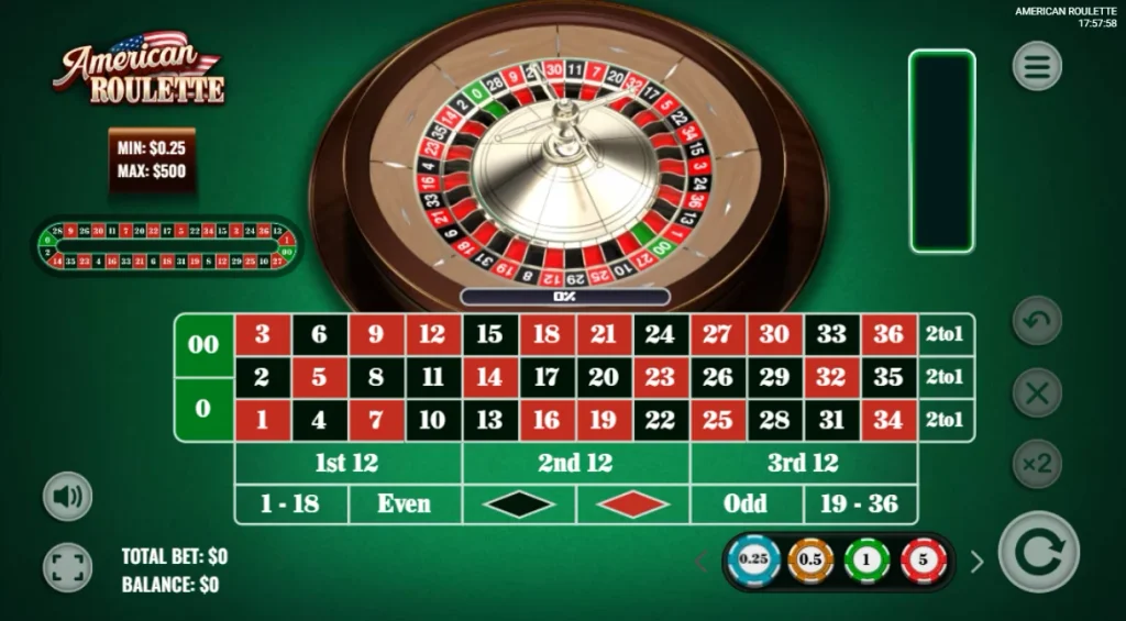American Roulette Table Game